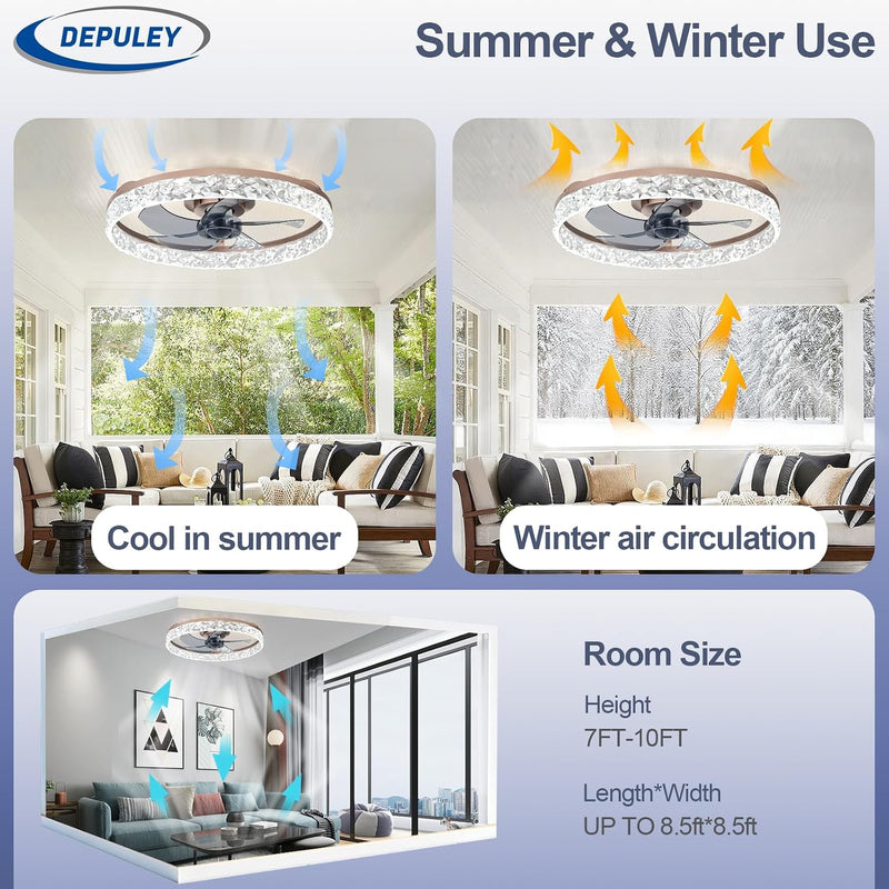 16-Inch Ceiling Fans with Lights: LED Fan Remote