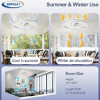 16-Inch Ceiling Fans with Lights: LED Fan Remote
