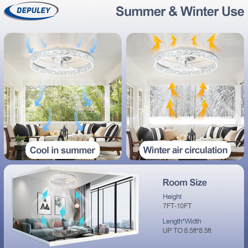 16-Inch Ceiling Fans with Lights: LED Fan Remote