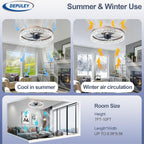 16-Inch Ceiling Fans with Lights: LED Fan Remote