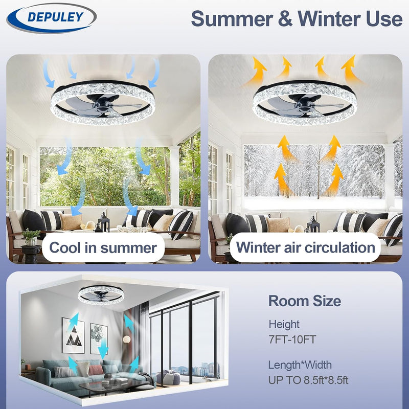 16-Inch Ceiling Fans with Lights: LED Fan Remote
