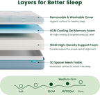 16CM Ocean-Inspired Memory Foam Mattress Medium