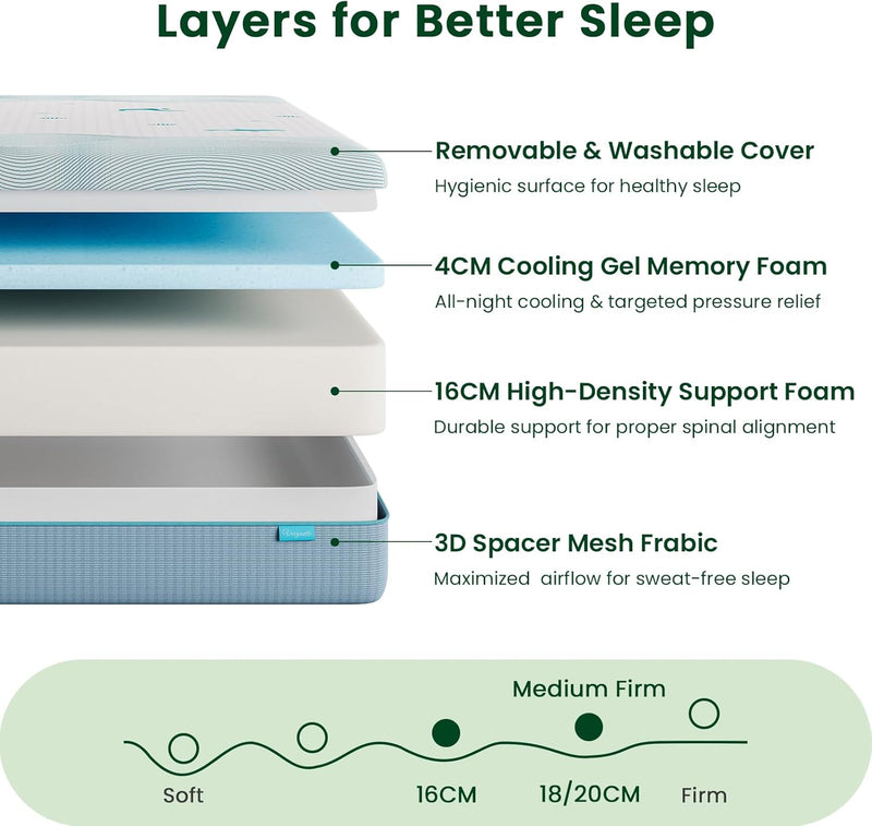 16CM Ocean-Inspired Memory Foam Mattress Medium
