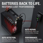 : 1A 6V 12V Smart Battery Charger Automatic