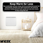 1KW Electric Panel Heater Wall Mounted Or Freestanding