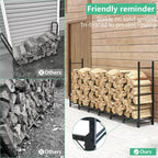 2.44m Outdoor Firewood Rack for Fireplace
