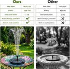 2.5W Outdoor Floating Solar Fountain Pond Pump