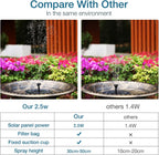 2.5W Outdoor Floating Solar Fountain Pond Pump