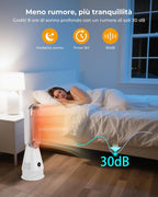 2-In-1 Bladeless Fan Heater 3 Heating 8 Cooling