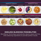 2-In-1 Detect Power Blender Pro Single Serve