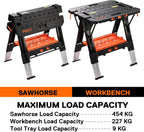 2-In-1 Folding Workbench 227KG Work Bench 454