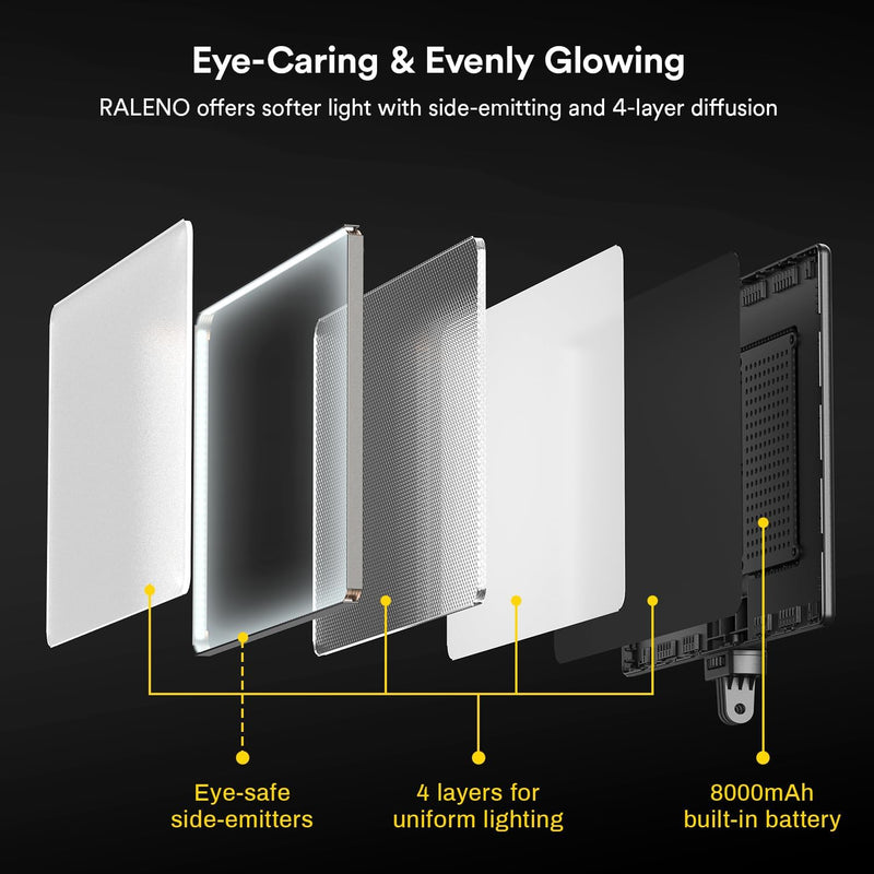 2-Pack 13" LED Video Light Kit with 170CM