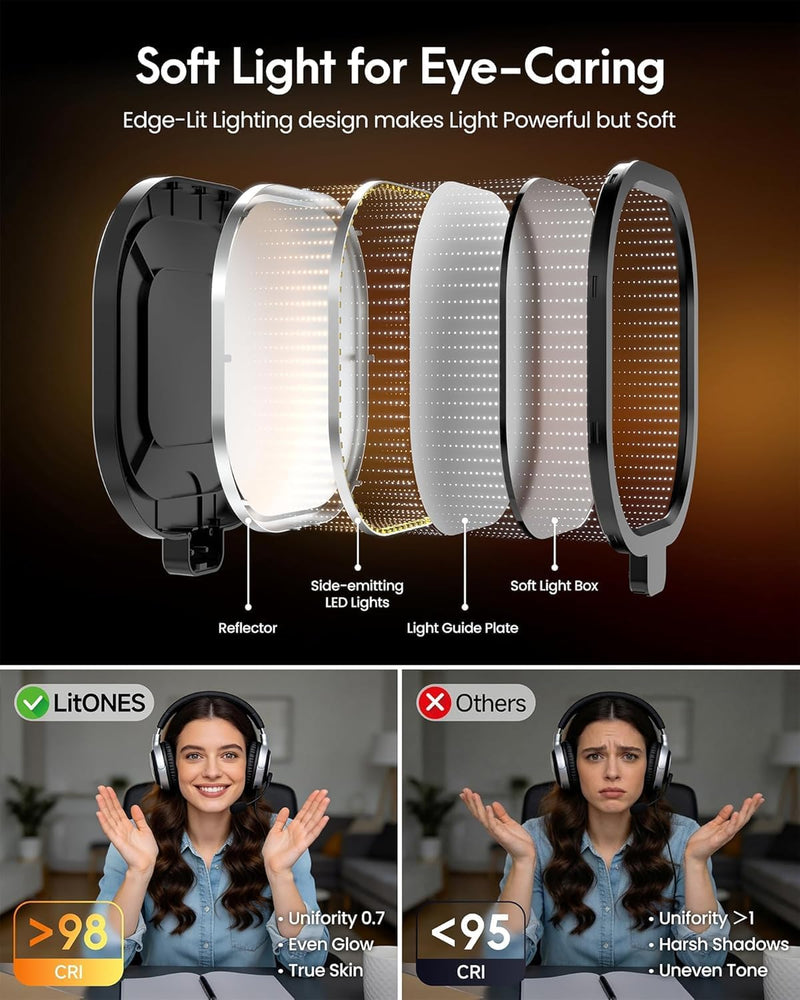 2 Packs LED Desk Lamp for Home Office