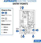 2 Shower Electric 8.5KW Triton Aspirante I