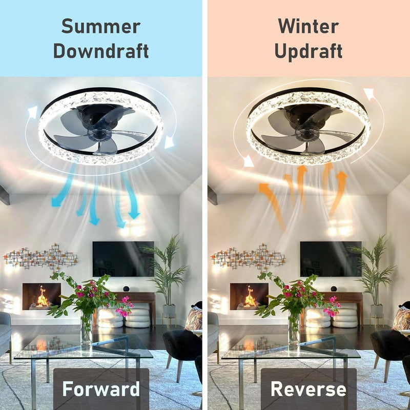 20" Flush Mount Ceiling Fan with LED Lights