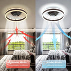20" Flush Mount Ceiling Fan with LED Lights