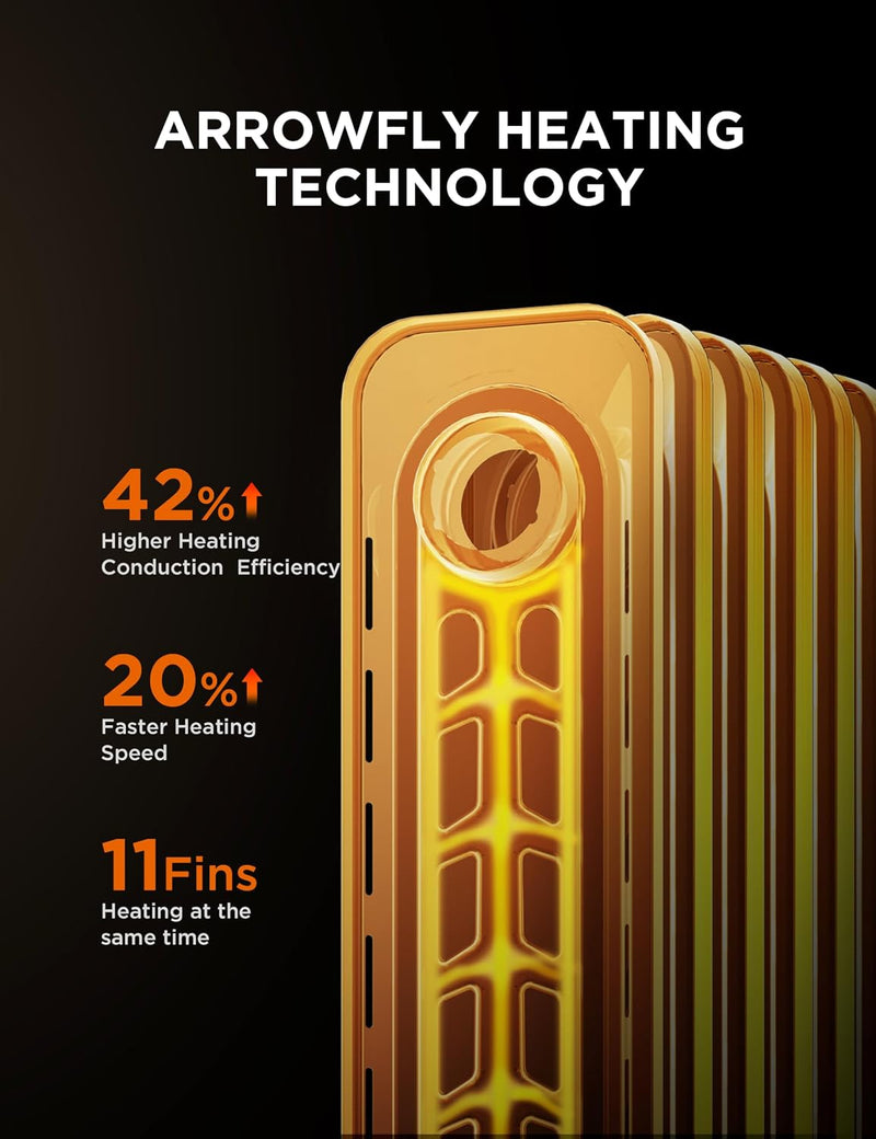 2000W Electric Heater Thermostat Remote 3 Modes 24h