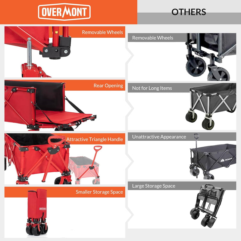 200L Festival Trolley on Wheels with Brakes Folding
