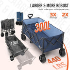 200L Folding Festival Trolley on Wheels 150KG