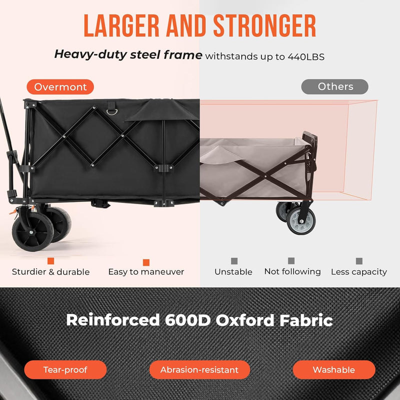 200L Folding Festival Trolley on Wheels 150KG
