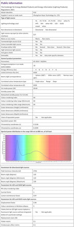 200W LED Garage Light 20000lm 6500K Deformable Ceiling (1 Pack)