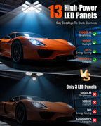 200W LED Garage Light 20000lm 6500K Deformable Ceiling (1 Pack)