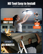 200W LED Garage Light 20000lm 6500K Deformable Ceiling (1 Pack)
