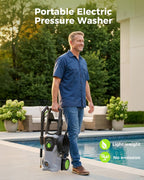 2026new Pressure Washers 160 Bar Foam Cannon 4