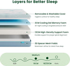 20CM Ocean-Inspired Memory Foam Mattress Medium Firm Adorable