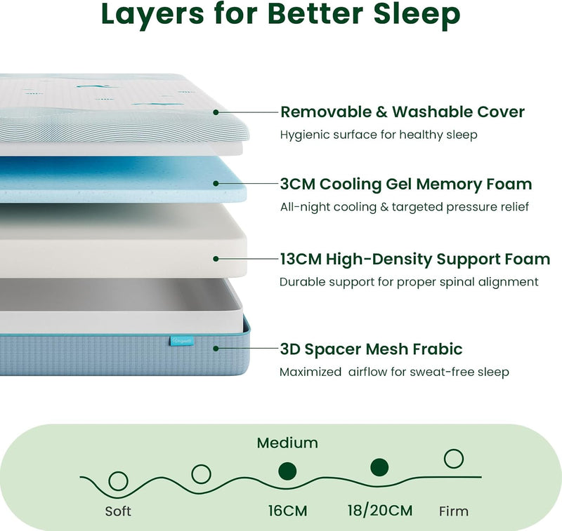 20CM Ocean-Inspired Memory Foam Mattress Medium Firm Adorable