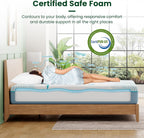 20CM Ocean-Inspired Memory Foam Mattress Medium Firm Adorable