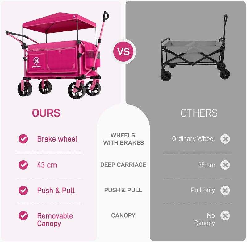225L Festival Trolley on Wheels