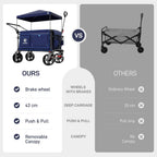 225L Festival Trolley on Wheels