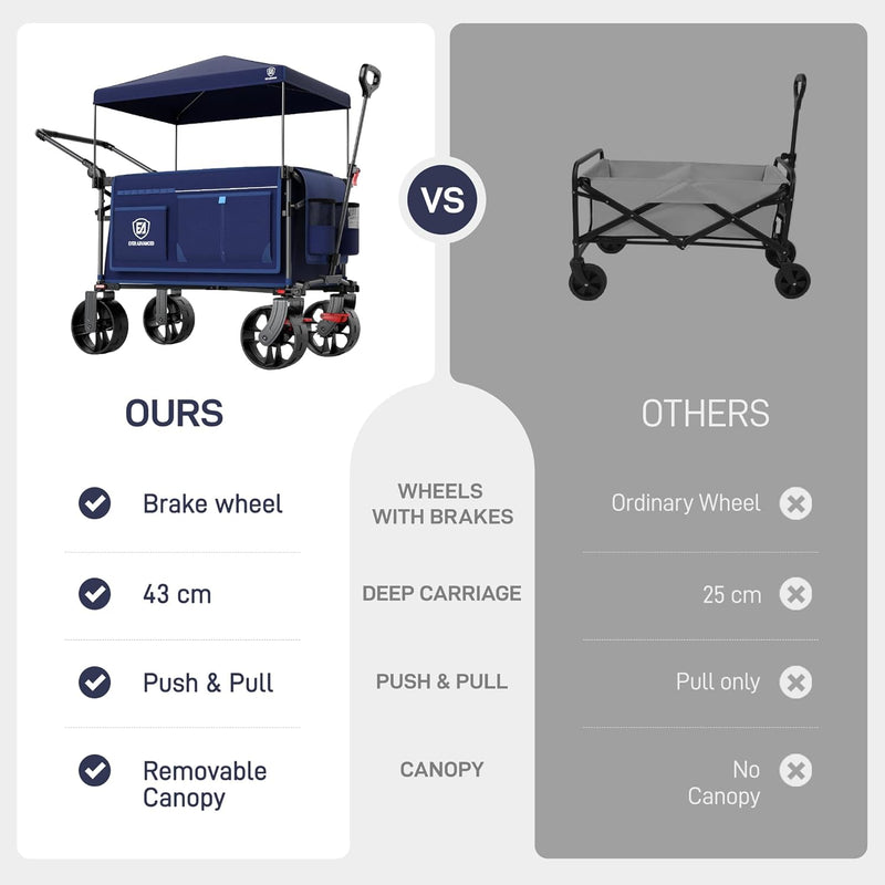225L Festival Trolley on Wheels