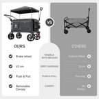 225L Festival Trolley on Wheels