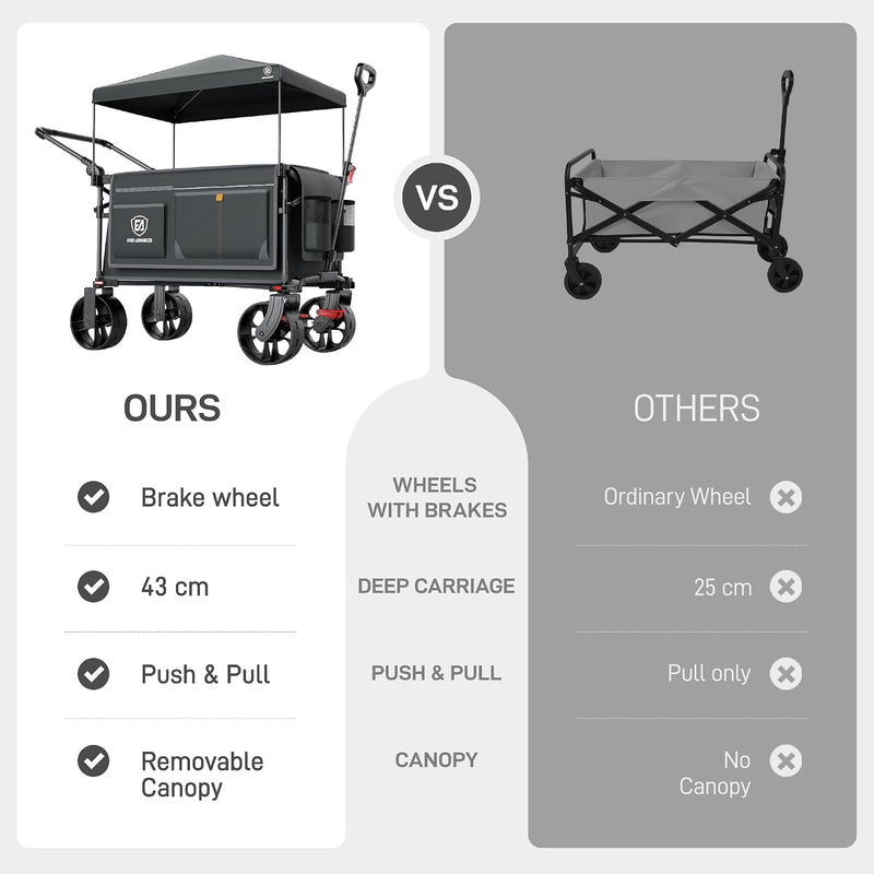 225L Festival Trolley on Wheels