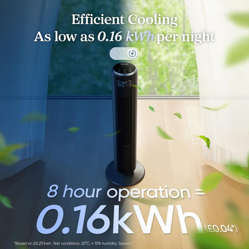 23db Silent Tower Fan Bladeless for Bedroom Energy