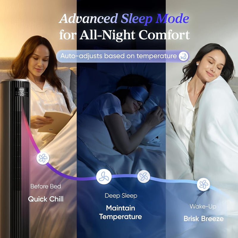 23db Silent Tower Fan Bladeless for Bedroom Energy