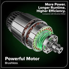24V Cordless Lawnmower with Brushless Motor for Smaller