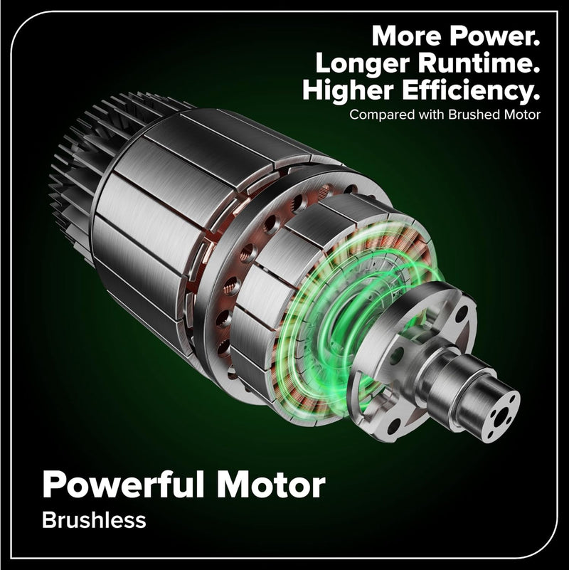24V Cordless Lawnmower with Brushless Motor for Smaller