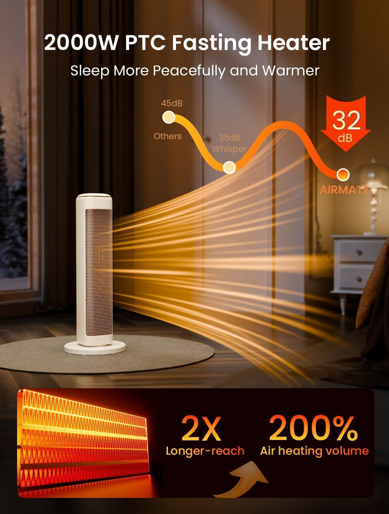 25 Inch Electric Heater for Home Low Energy