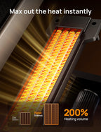 25 Inch Electric Heaters for Home Oscillating Fan