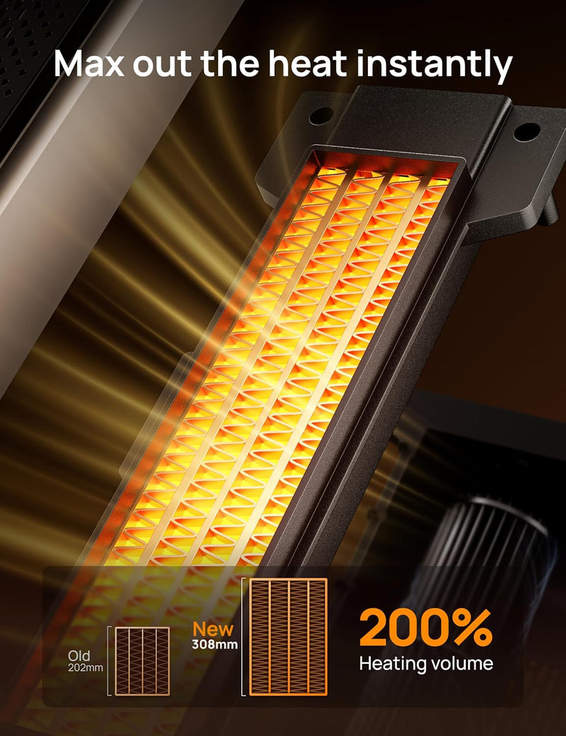 25 Inch Electric Heaters for Home Oscillating Fan
