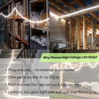 25m 25000lm LED Strip Light with Reel Construction