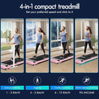3.2hp Walking Pad with 9%
