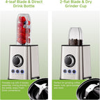 3 in 1 Food Blender 1300W 2 Preset