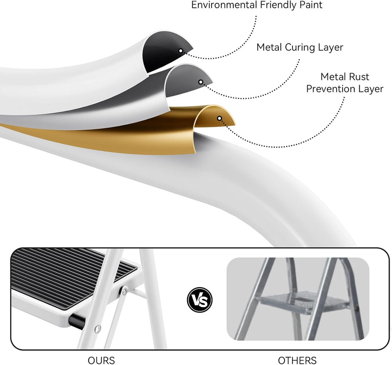 3 Step Folding Ladder with Non-Slip Wide Pedal