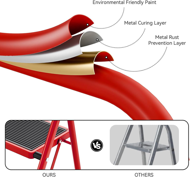 3 Step Folding Ladder with Non-Slip Wide Pedal