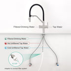 3 Way Kitchen Sink Tap with Pull Down