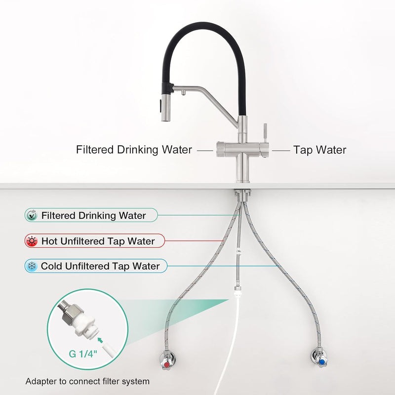 3 Way Kitchen Sink Tap with Pull Down